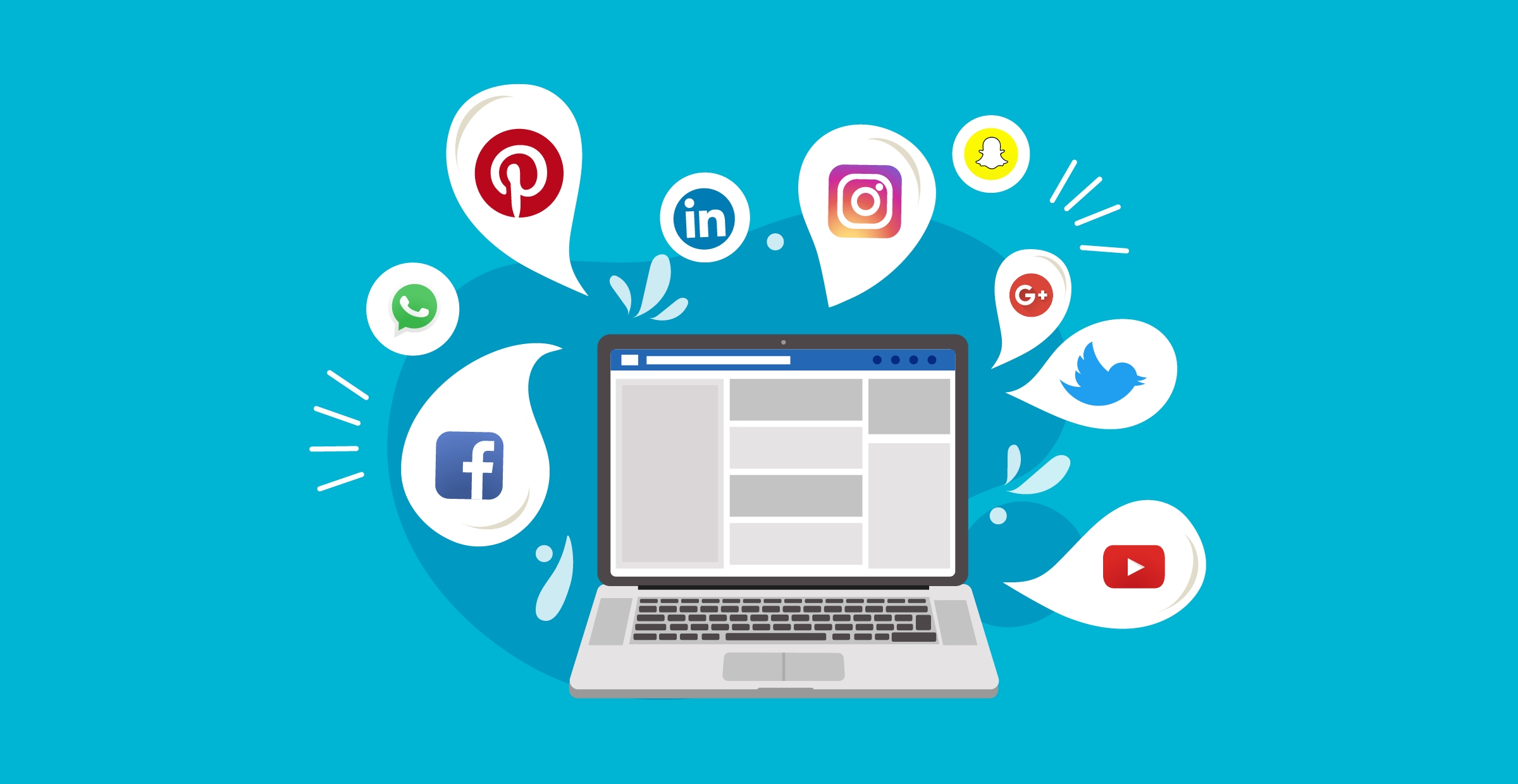 A imagem mostra de forma simplificada como funciona a gestão de redes sociais.